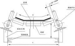 DQK-10A-45A跑偏開(kāi)關(guān)的用途KBW-220L隔爆爆跑偏開(kāi)關(guān)