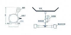 耐高低溫XLLV-Z料流工作原理防爆型料位開關(guān)