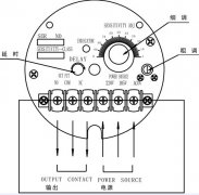 防爆型SL-122靜電容料位開關(guān)糧倉(cāng)料流開關(guān)生產(chǎn)廠家