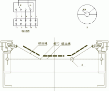 JSB-GZS-C-Ⅰ防爆縱向撕裂開關(guān)生產(chǎn)生產(chǎn)撕裂開關(guān)